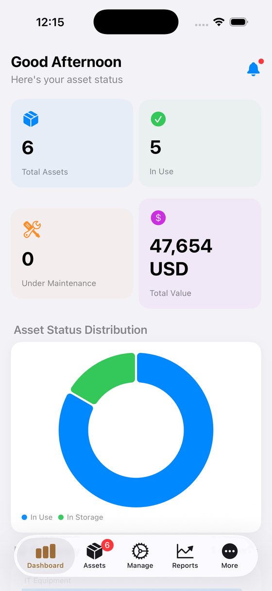 HG Asset Manager - Dashboard screen