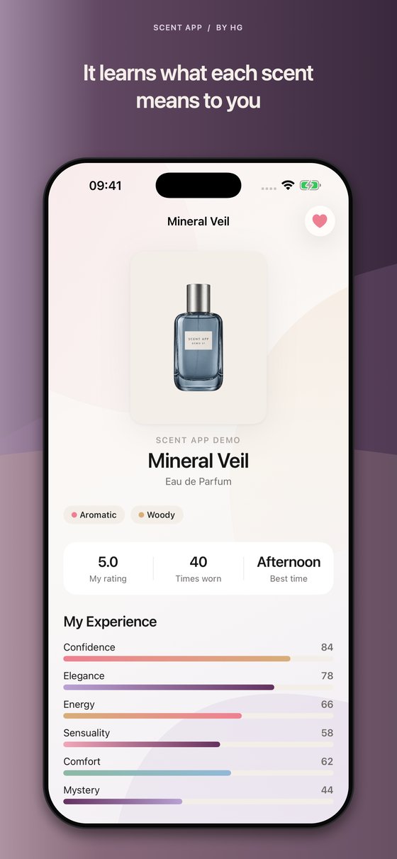 Scent App by HG - Duftdetail und Ihre Erfahrung