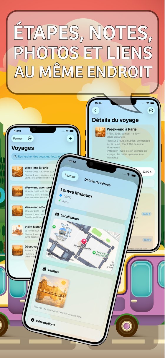 Trip Organizer - Détails du voyage et de l'étape
